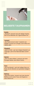 Beliebte Taufnamen